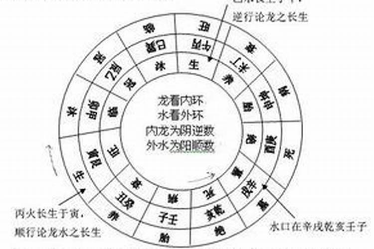 揭秘百姓看风水平台的入驻门槛：风水大师的必备素质与专业要求