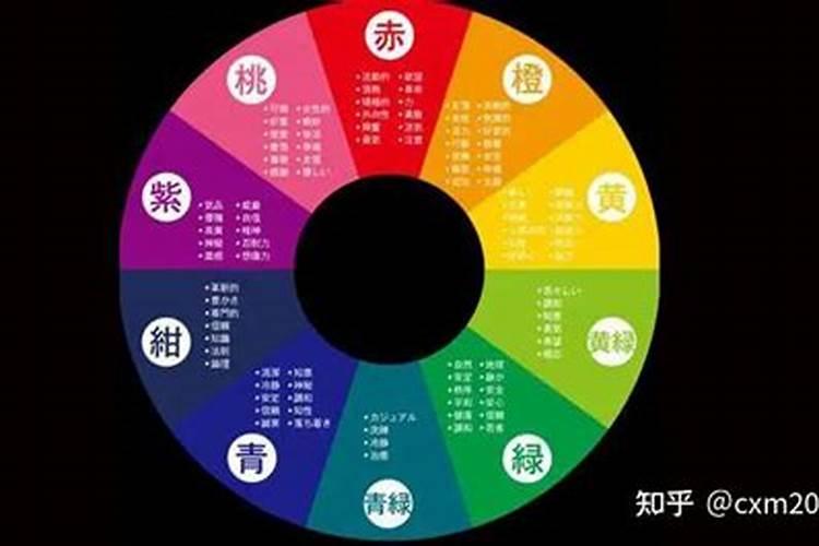 火命之人的幸运色：点亮生命的五行色彩