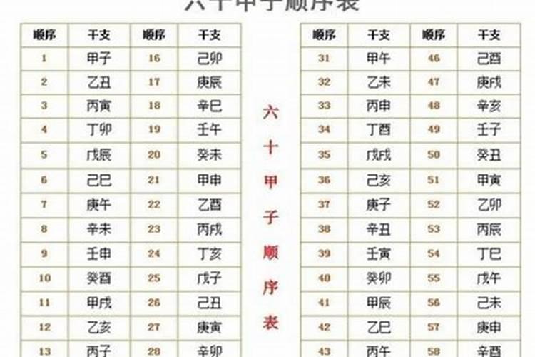 水命人几点出生好,哪个时辰出生蕞好
