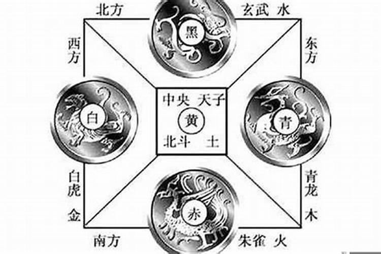 墓地左青龙右白虎：风水学中的方位奥秘