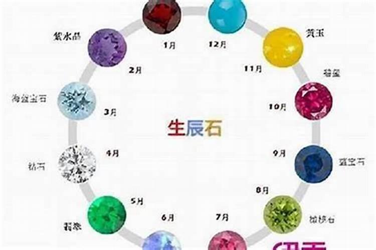 一到十的幸运数字,代表的是什么意思。