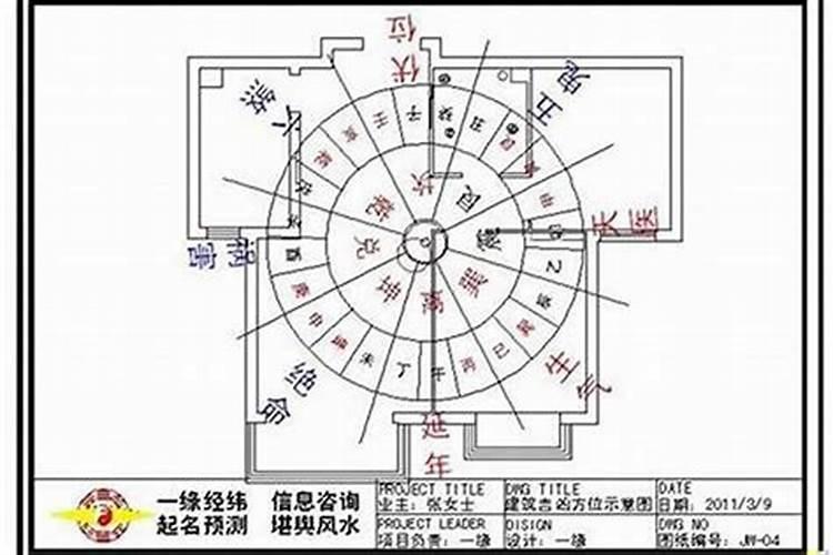 风水宝典：建房子看风水怎么看？