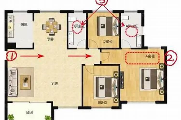 家宅和谐之道：化解入户门直冲卧室门的风水策略