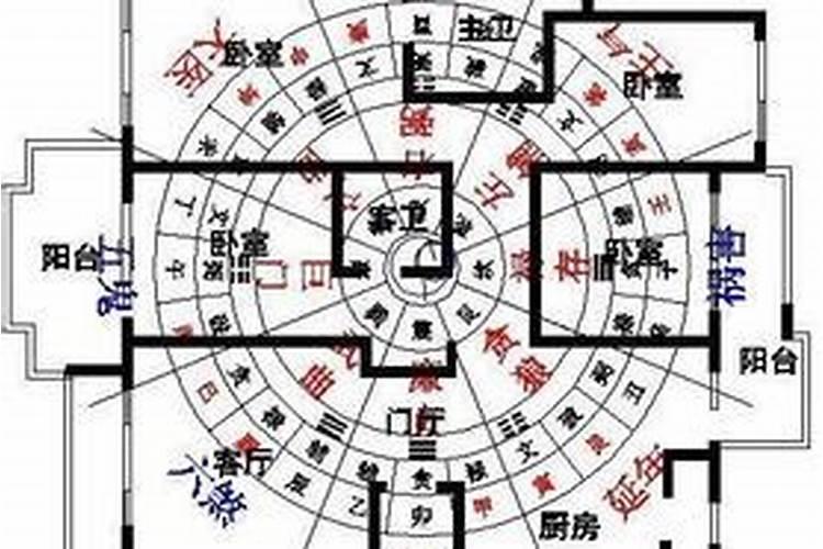 风水之道：如何选择风水佳境筑居所？