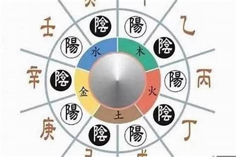 怎样看大运流年吉凶