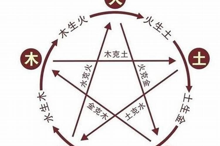 土命人缺什么？