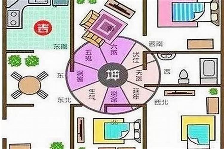 揭秘店铺风水最旺的布局方法：从入门到精通？