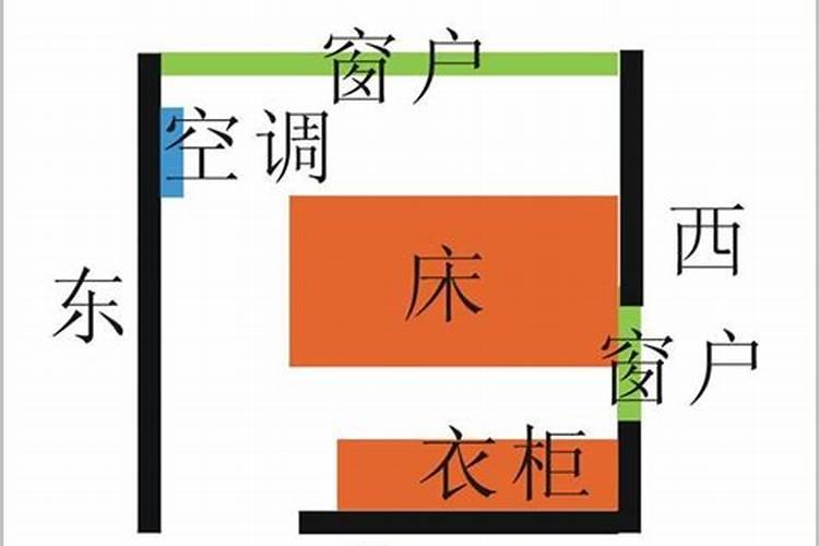 风水大师详解：床头朝西好吗？