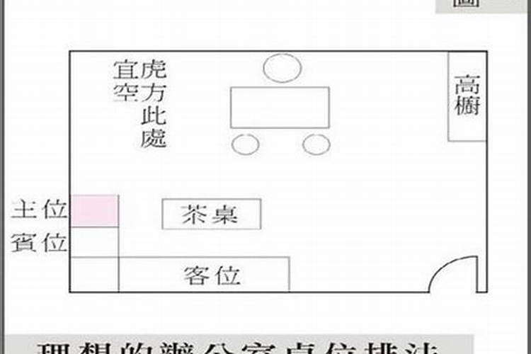 办公室座位坐东朝西怎么聚财？