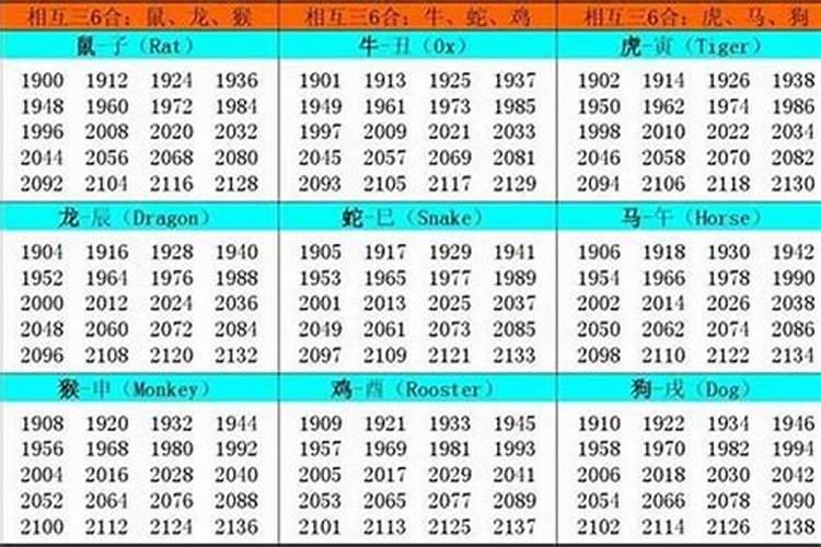 55年是什么命？