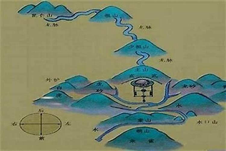 阳宅风水：改变命运的神秘力量