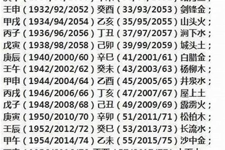 什么是三元命？