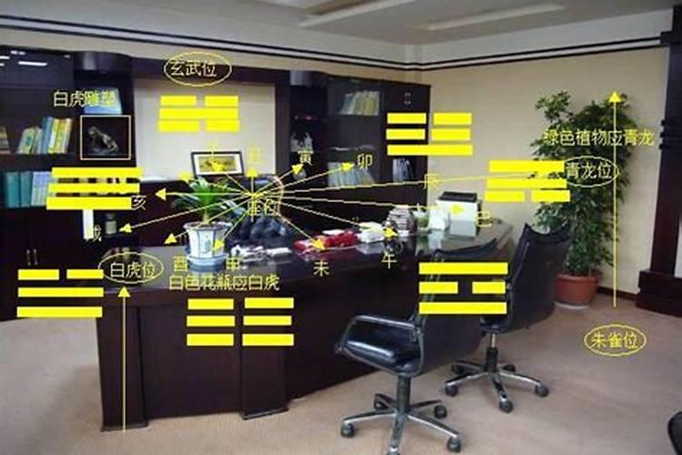 办公室桌子摆放风水有哪些讲究？