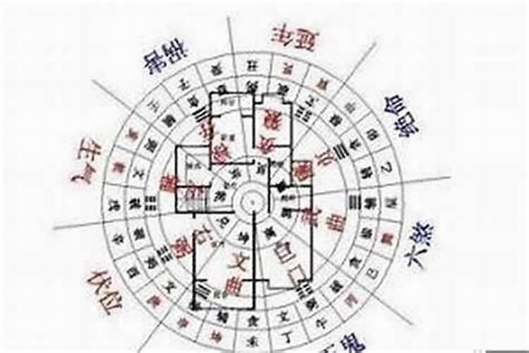 房子风水会影响一辈子吗？揭秘风水对人生的深远影响