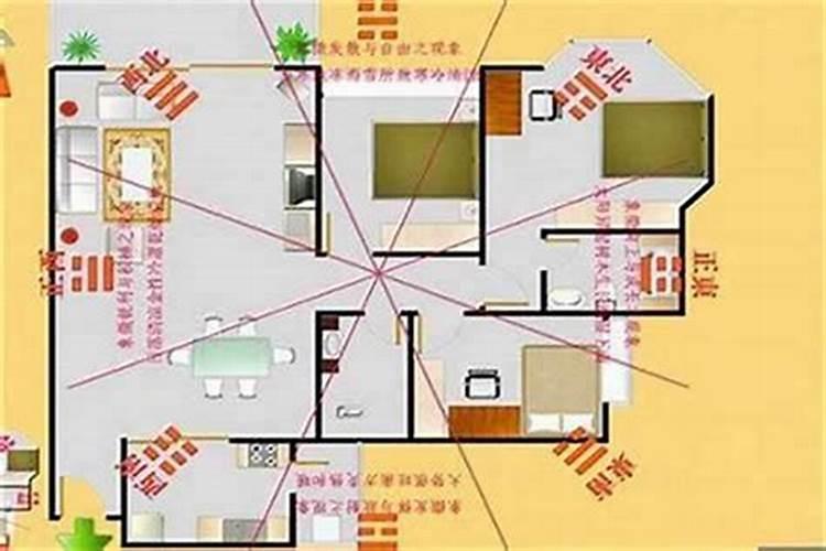 风水学与生辰八字：看房子风水的完美结合