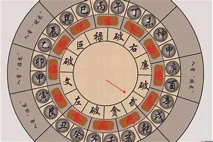 风水72局：揭秘中国古代建筑的神秘智慧