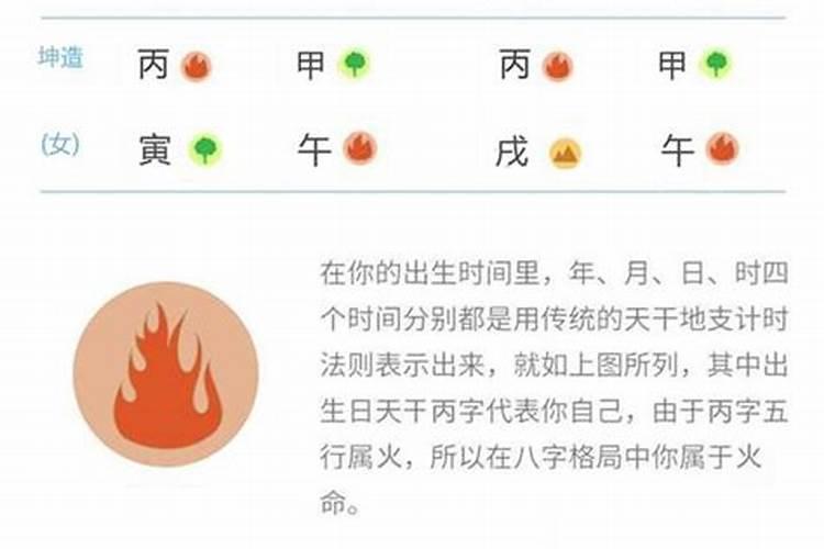 女命寅午戌三合火局象征什么