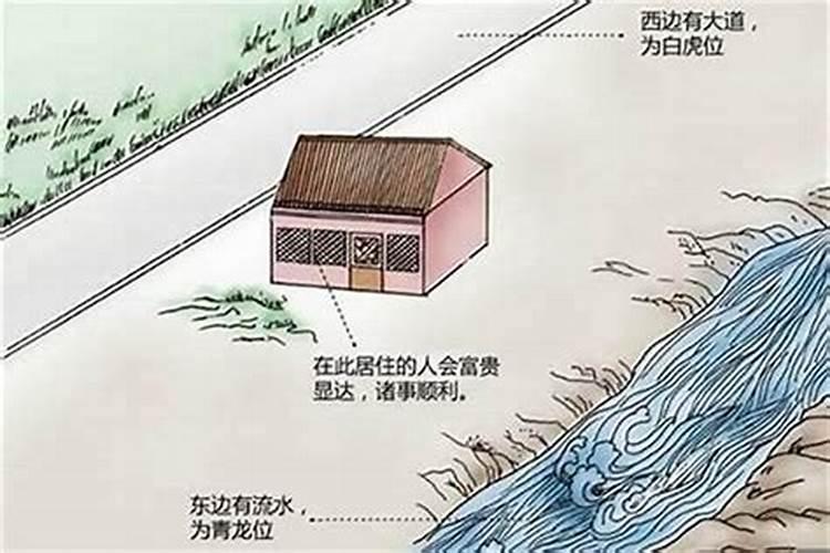阴宅风水觅水的方法？