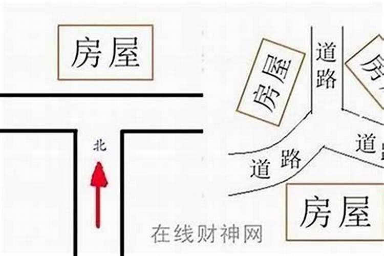 房子正对着派出所风水好不好？