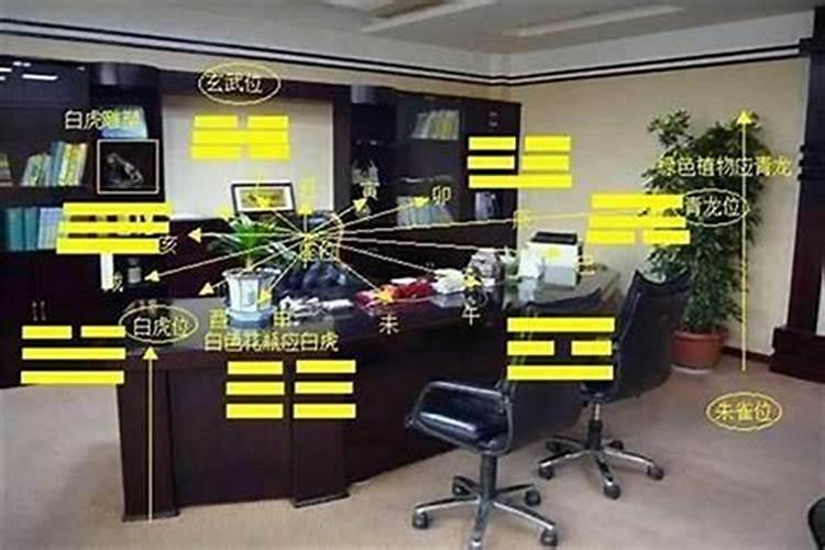 办公室哪个方位招财？——风水大师教你如何布局