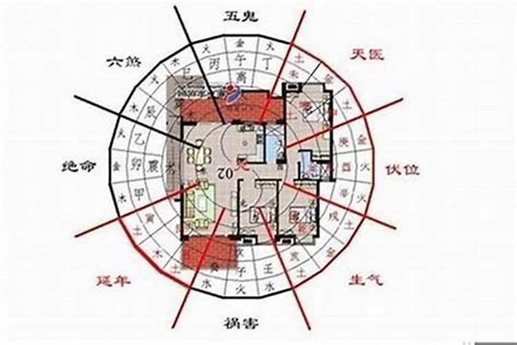 三角地的风水忌讳：揭秘地形与能量的微妙平衡