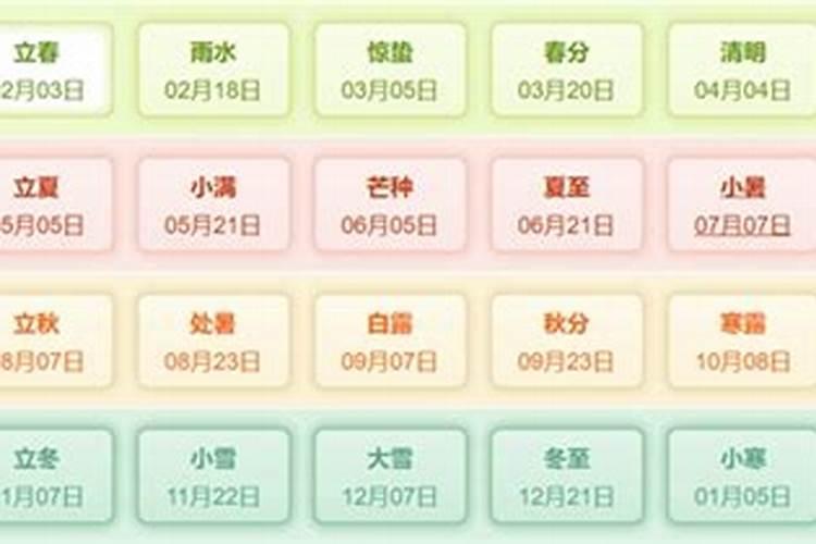 2025年属什么生肖的运气好？