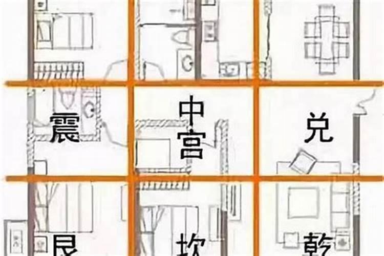 买房子找人看风水怎么说好话？