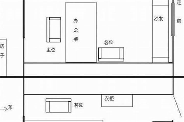 办公室风水格局：坐北朝南是否最佳？
