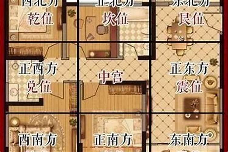 风水家里男主人的位置在哪个屋？