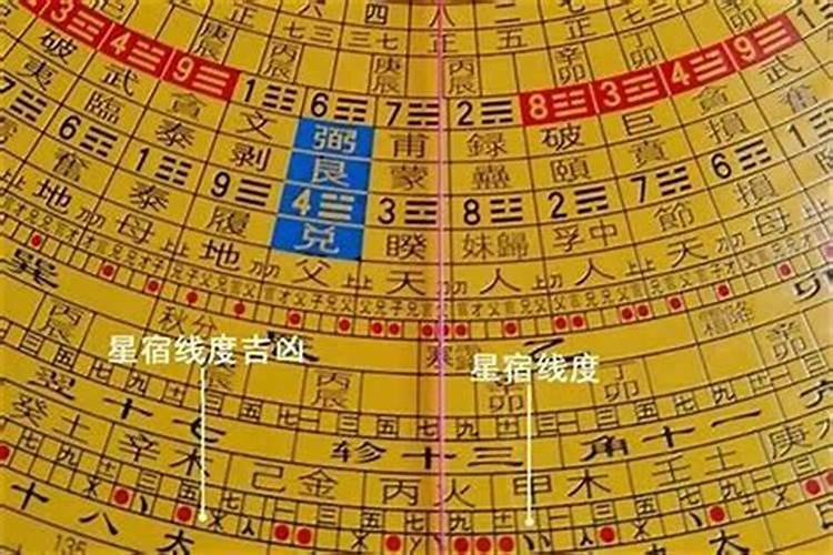 揭秘风水学的四大布局：传统智慧与和谐生活之道
