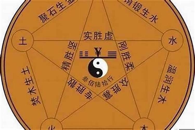 2000年是什么命金木水火土