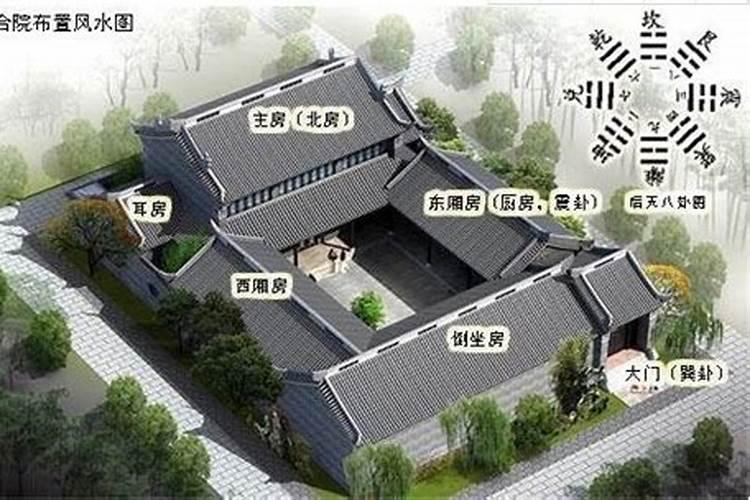 古代的建筑风水讲究吗？