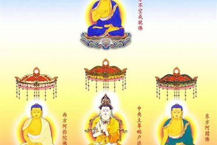 五方佛是什么属相？