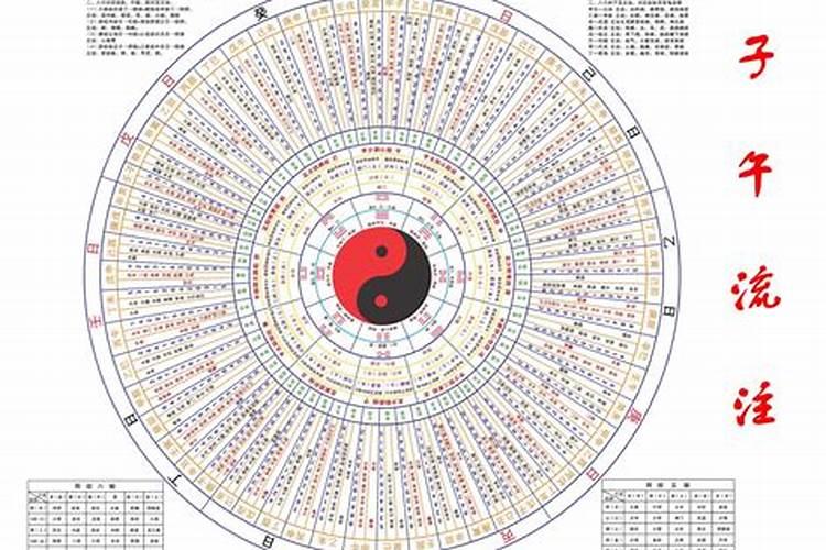 探索时辰之谜：什么时间做法事？