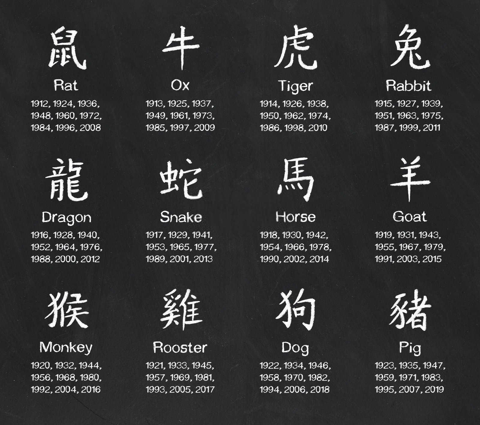 买房子风水有什么讲究没？
