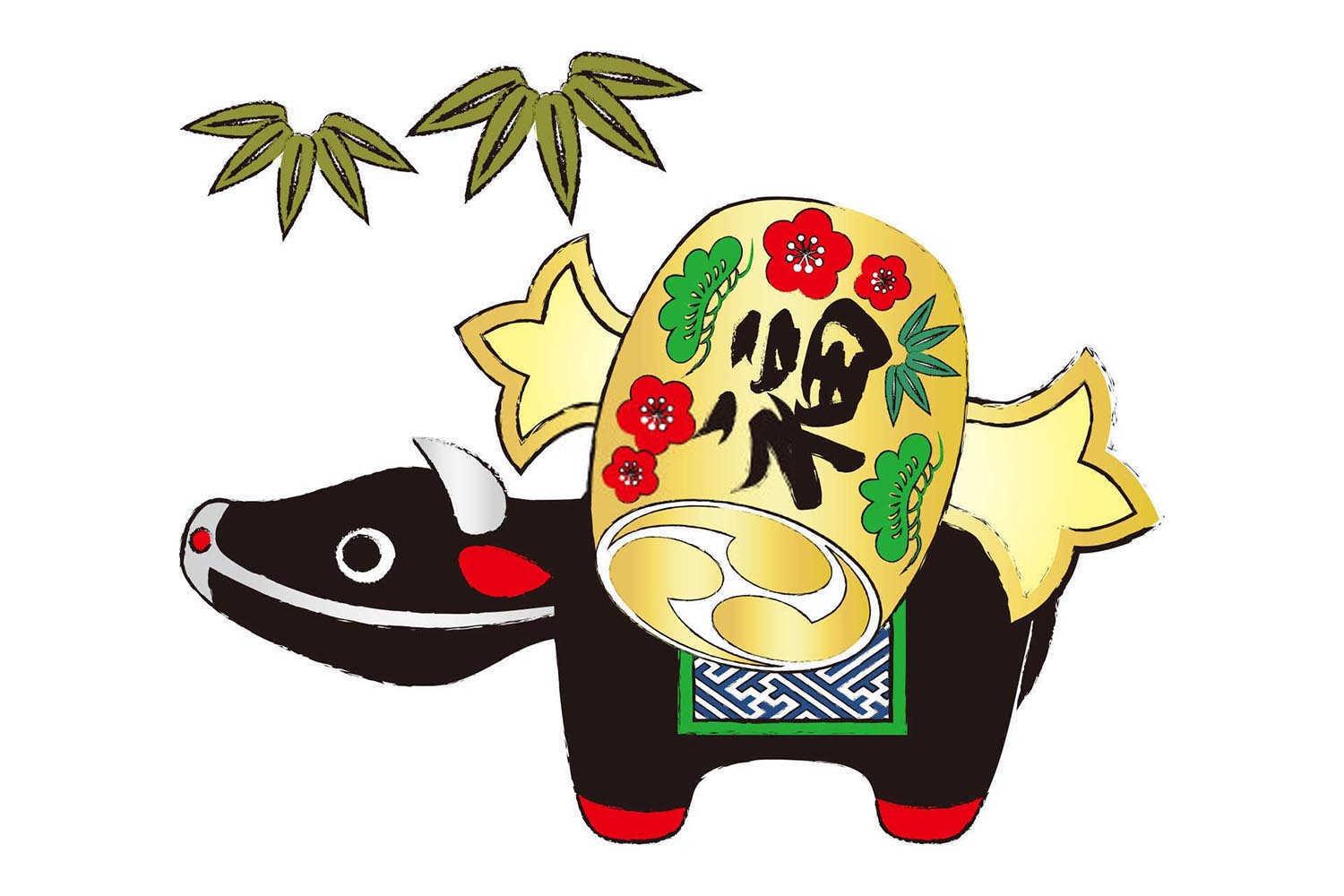 按属相怎么选楼层？