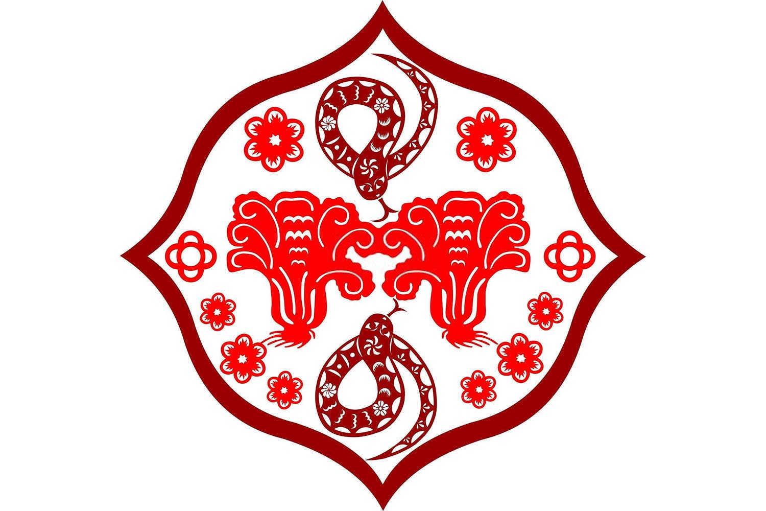 哪个属相脾气最大？