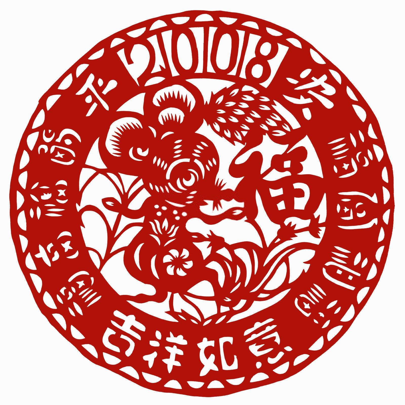 1921年属什么生肖？