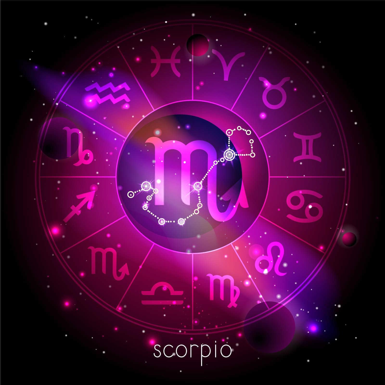 火象星座运势怎么看？